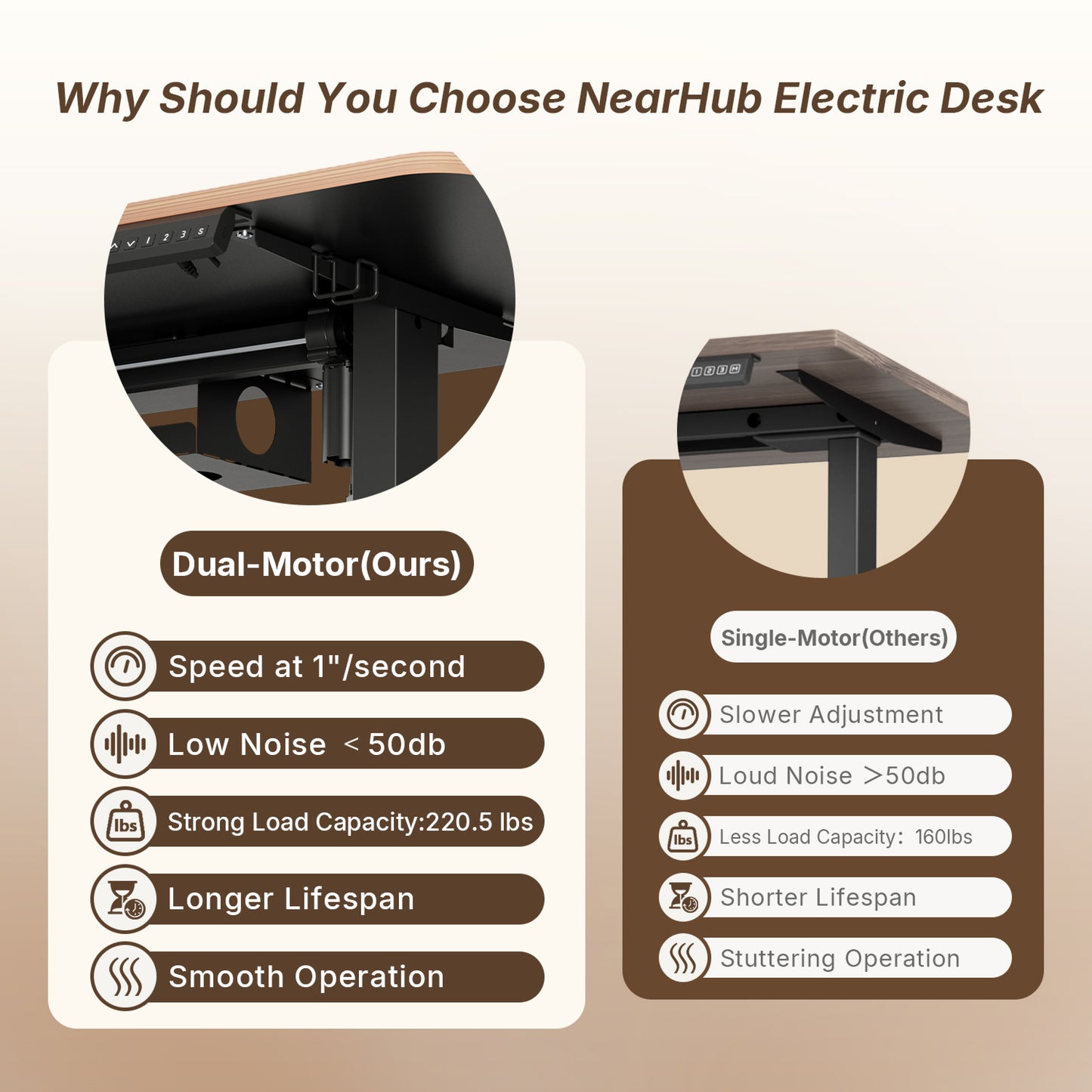 NearHub Stehpult OD30