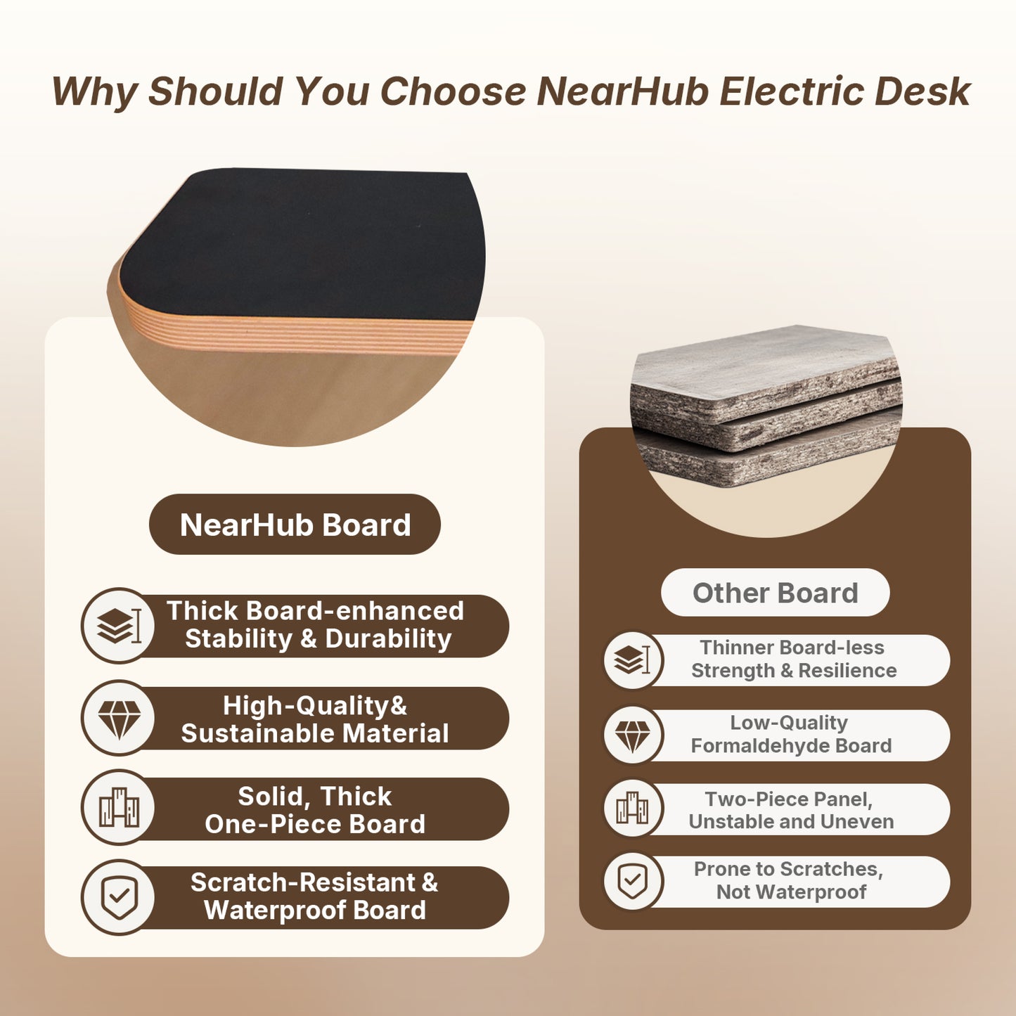 NearHub Stehpult OD30